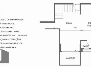 Imagem 1 · Cobertura para venda em Gávea, Rio de Janeiro