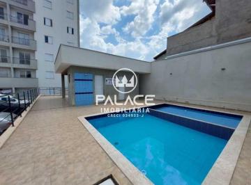 Apartamento : Padrão / Residencial / Jardim Sonia · Apartamento : Padrão / Residencial / Jardim Sonia