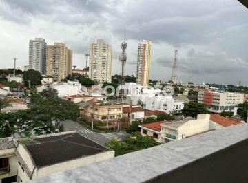 Apartamento · 54m² · 2 Quartos · 1 Vaga · Apartamento com 2 dormitórios à venda, 53 m² por R$ 435.000,01 - Jardim - Santo André/SP
