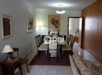 7d5c72e06536ba1c3c20090914c67e6f9633aae0 · Apartamento com 3 dormitórios, 216 m² - venda por R$ 320.000,00 ou aluguel por R$ 4.450,00/mês - Cen