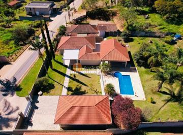bbdb6e79db00794f4f20083d2ab0a8f760757802 · Chácara com 3 dormitórios à venda, 2750 m² por R$ 1.100.000,00 - Campestre - Pedra Bela/SP