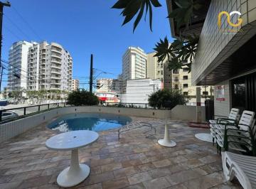 0a7bea6f06d5cd5524f594bc758f959f2a0fedc7 · Apartamento com 2 dormitórios à venda, 82 m² por R$ 460.000,00 - Bairro Caiçara - Praia Grande/SP