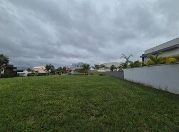aceef95ffa2ebf006d45a270a3e87cfa5fededab · Terreno à venda, 405 m²  - Alphaville Nova Esplanada - Votorantim/SP