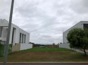 6eacdda1ec1f0663da048628d43d7a716bf51247 · Terreno à venda, 463 m² -Alphaville Nova Esplanada - Votorantim/SP