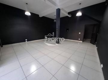 87609f0c3862951d4f443d97afbe1bff225509ea · Loja/Salão para alugar, Santa Terezinha em Piracicaba