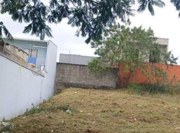6768d4eb4058adb48f65d2f303b8718d628d4e59 · Terreno à venda, 200 m² por R$ 172.000,00 - Residencial Cittá di Salerno - Campinas/SP
