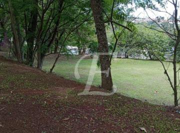 74f1111b68e0dcaa2f2532e649794eb4a1bc443c · Terreno à venda, 1424 m² por R$ 1.250.000 - Condomínio Porto Atibaia - Atibaia/SP