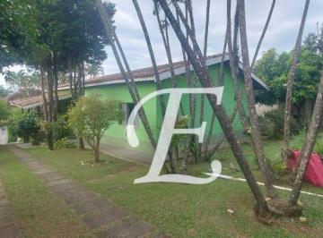 9d735ed510ccd177da1ab489962c39ab7c0d41e5 · Casa com 4 dormitórios à venda, 243 m² por R$ 1.100.000,00 - Atibaia - Atibaia/SP