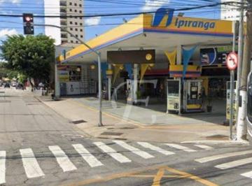 33f3a610501e41dfab08db02ef969a7f9b79ce51 · Terreno à venda, 1020 m² por R$ 8.000.000,00 - Tatuapé - São Paulo/SP