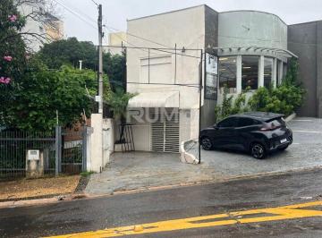 0 · Sala comercialcom excelente localização no Cambuí com 50 m2 - Campinas/SP