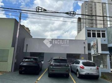0 · casa para aluguel em Cambuí