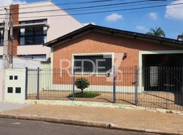 0 · casa à venda em Nova Campinas
