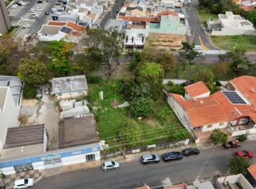 0 · Terreno Comercial à venda em Indaiatuba