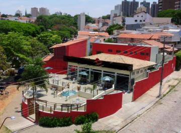 0 · Imóvel Comercial de esquina à venda na cidade de Campinas
