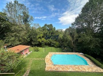 0 · Casa à venda no Condomínio Parque dos Manacás em Jundiaí