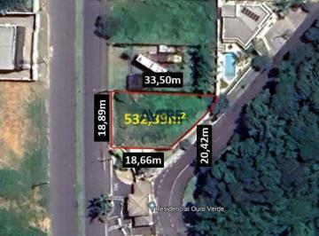0 · Terreno comercial à venda próximo ao Shopping de Valinhos/SP