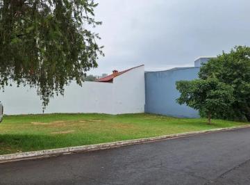 Terreno · Terreno - leilão - em Sorocaba