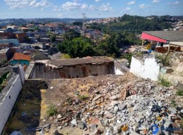 Terreno · Terreno à venda no bairro Maria Fatima em Várzea Paulista - SP