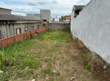 Terreno · 240m² · Terreno para venda em BOSQUE DOS EUCALIPTOS de 240.00m²