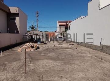 Terreno · 250m² · Terreno para venda em Jardim Europa Ii de 250.00m²
