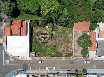 Terreno · 187m² · Terreno para venda em Jardim Guaçuano de 0.01m²