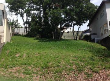 Terreno · 743m² · Terreno para venda em Condomínio Monterey Ville de 743.00m²
