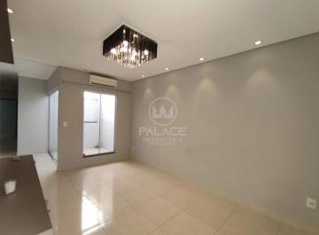 Casa Em Condomínio Para Alugar Convívio Santa Tereza Davila Piracicaba · Casa Em Condomínio Para Alugar Convívio Santa Tereza Davila Piracicaba