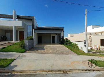 1 · Casa para alugar condomínio Wanel Vile Sorocaba
