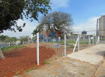 Terreno · 600m² · Terreno para aluguel, Centro - Indaiatuba/SP