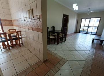 8d2dbc2b5ae274dd27b4bf8c066a8920eb39e733 · Apartamento com 2 dormitórios para alugar, 85 m² por R$ 3.200,01/mês - Aviação - Praia Grande/SP
