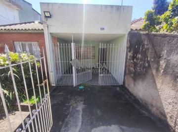 c679e56935790886573a6e3cc43b8633f719e394 · Casa térrea com 2 quartos, quintal, 2 vagas à venda, 59 m² por R$ 320.000 - Vila Libanesa - São Paul
