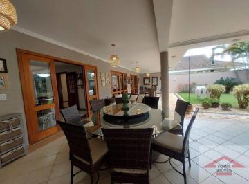 a1947c1c3ba7068455da36a5e68a3f05d722ac79 · Casa sobrado com 3 dormitórios (3 suítes) à venda, 350 m² por R$ 2.862.000 - Condomínio Portal do Pa