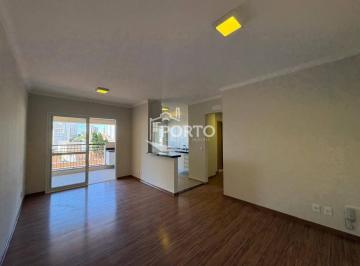 d060baea91f6d880124fb0be8bdac7daa5dd4d04 · Apartamento 2 quartos para alugar, Edifício Paderewiski em Piracicaba
