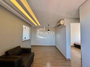 ecac9b609ed57b98221684894ba77581d4f6912e · Apartamento 2 quartos para alugar, Residencial Las Rocas em Piracicaba
