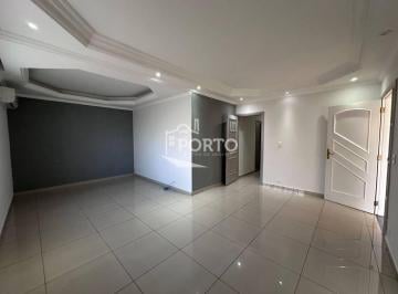 f602d1cd18568f956c837b18a5c44edc8708e70f · Casa com 3 dormitórios para alugar, 270 m² por R$ 4.015,00/mês - Nova Piracicaba - Piracicaba/SP