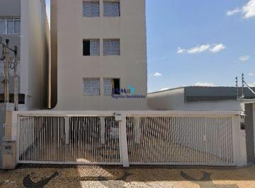 eo7wwpe2ytk5y2zkodm0yzi2_md · Apartamento de 2 quartos a venda na Vila Proost de Souza, Campinas, SP