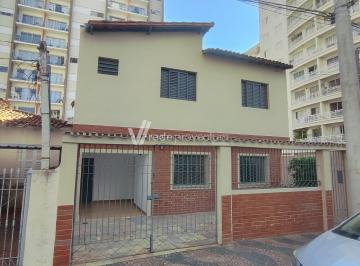 0 · casa para aluguel em Cambuí
