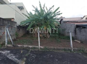 0 · Terreno residencial à venda no Jardim das Palmeiras em Valinhos na Davanti Imóve