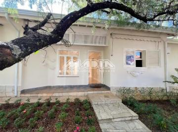 0 · casa para aluguel em Condomínio Residencial Camburi