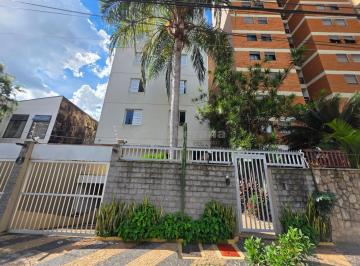 0 · apartamento para aluguel em Cambuí