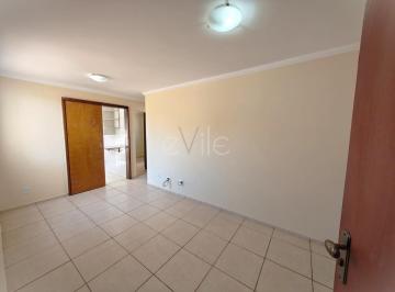 0 · apartamento á venda e para aluguel em Vila Proost de Souza