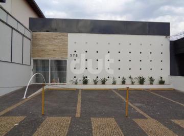 0 · prédio á venda e para aluguel em Chácara da Barra