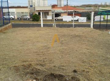Terreno · 500m² · Lote / Terreno para alugar em Jardim Palma Travassos de 500.00m²