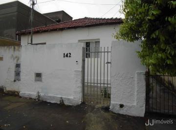 Casa · 45m² · 1 Quarto · Casa para alugar em Jardim Paulista de 45.00m² com 1 Quarto