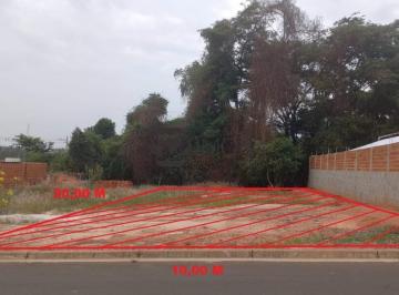 Terreno · 200m² · Terreno para venda em Loteamento Residencial Jardim Uirapuru de 200.00m²