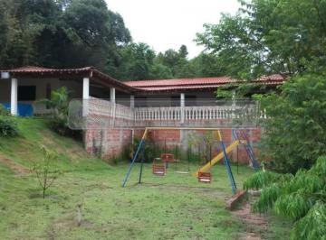 Código do Imóvel: CM158058-19 - Imóvel anunciado por Imobiliária Emaximóvel - CR · Chácara para venda em Aparecida de 200.00m² com 4 Quartos e 6 Garagens