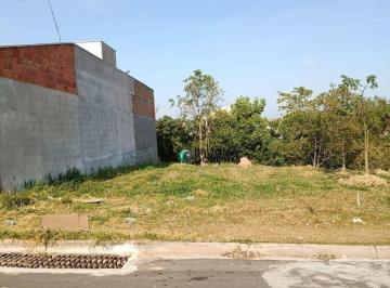 Terreno · 155m² · Terreno para venda em Jardim Das Maritacas de 155.00m²