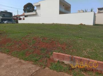 Terreno · 450m² · Terreno para venda em Espraiado de 450.00m²
