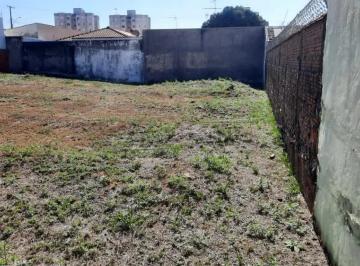 Terreno · 300m² · Terreno para venda em Vila Alpes de 300.00m²