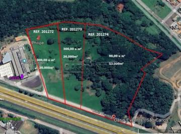 Terreno · 20000m² · Terreno para venda em Jardim Embare de 20000.00m²